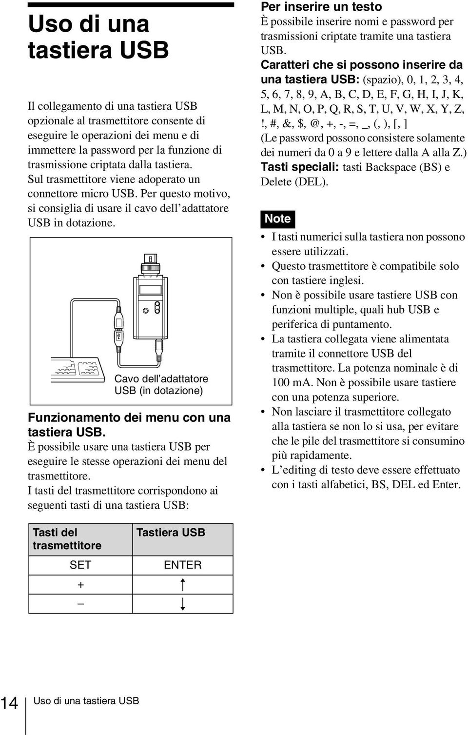 Cavo dell adattatore USB (in dotazione) Funzionamento dei menu con una tastiera USB. È possibile usare una tastiera USB per eseguire le stesse operazioni dei menu del trasmettitore.