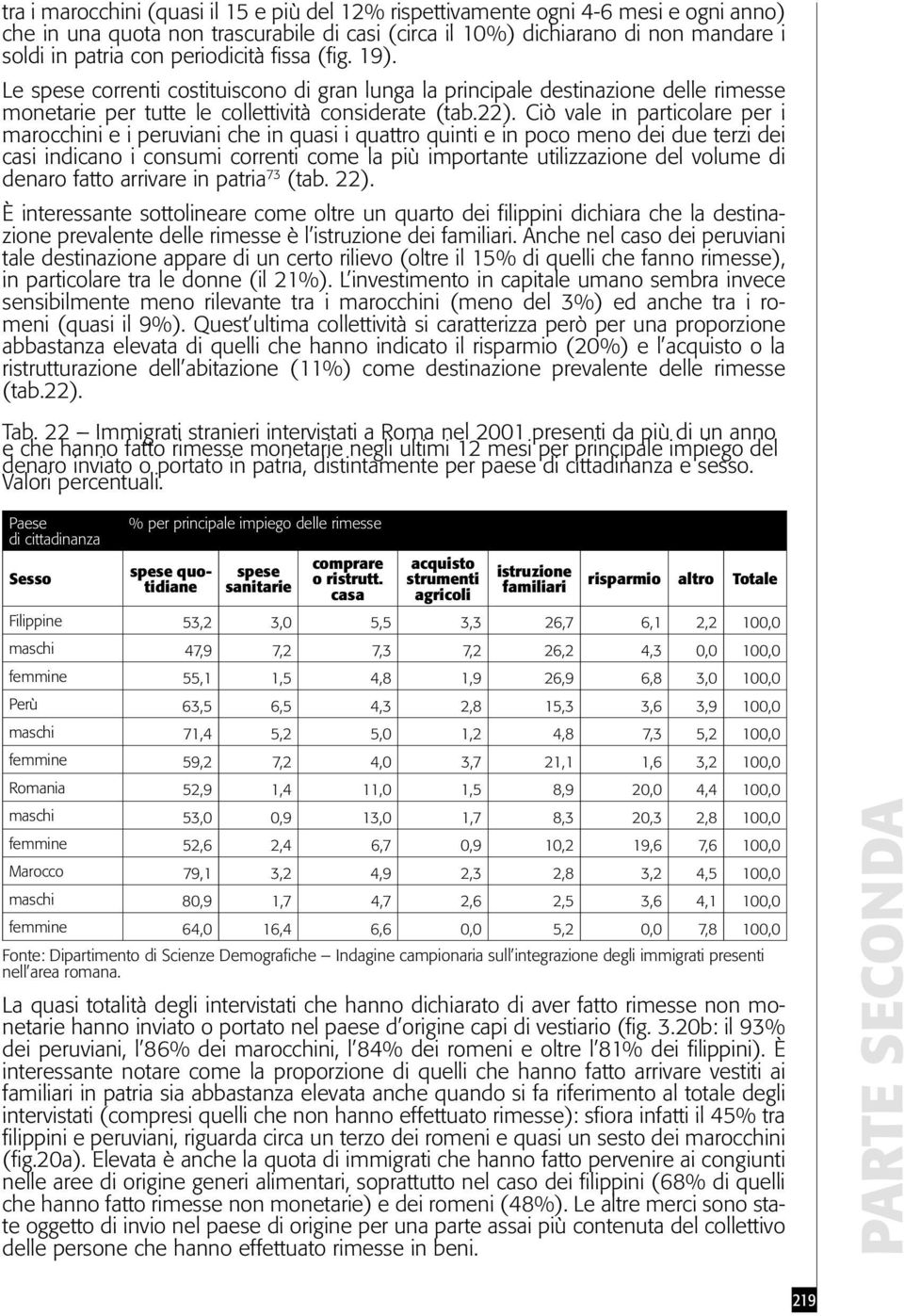 Ciò vale in particolare per i marocchini e i peruviani che in quasi i quattro quinti e in poco meno dei due terzi dei casi indicano i consumi correnti come la più importante utilizzazione del volume