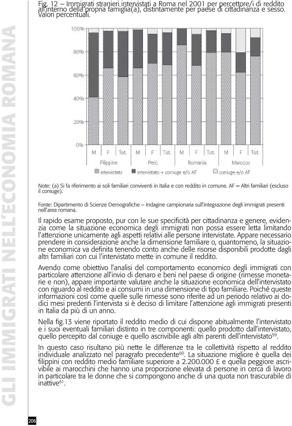 Fonte: Dipartimento di Scienze Demografiche Indagine campionaria sull integrazione degli immigrati presenti nell area romana.