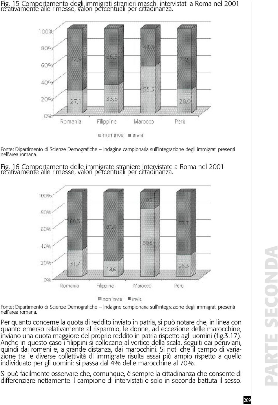 16 Comportamento delle immigrate straniere intervistate a Roma nel 2001 relativamente alle rimesse, valori percentuali per cittadinanza.