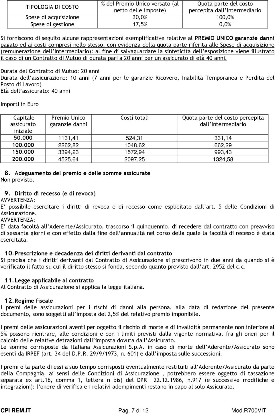 (remunerazione dell Intermediario): al fine di salvaguardare la sinteticità dell esposizione viene illustrato il caso di un Contratto di Mutuo di durata pari a 20 anni per un assicurato di età 40