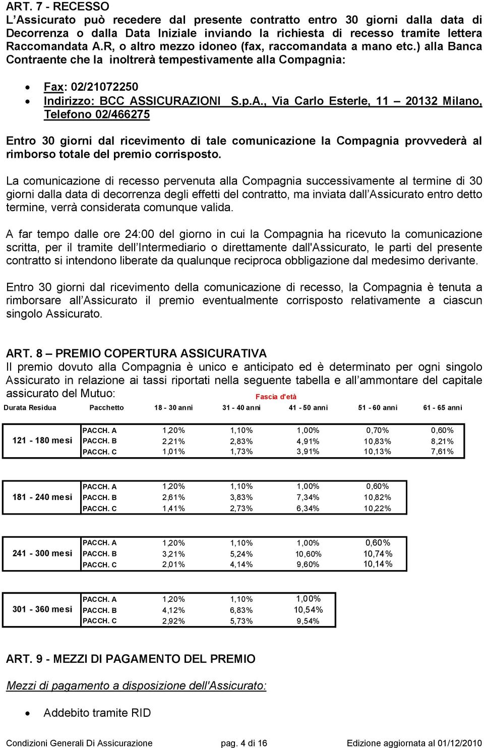 SICURAZIONI S.p.A., Via Carlo Esterle, 11 20132 Milano, Telefono 02/466275 Entro 30 giorni dal ricevimento di tale comunicazione la Compagnia provvederà al rimborso totale del premio corrisposto.