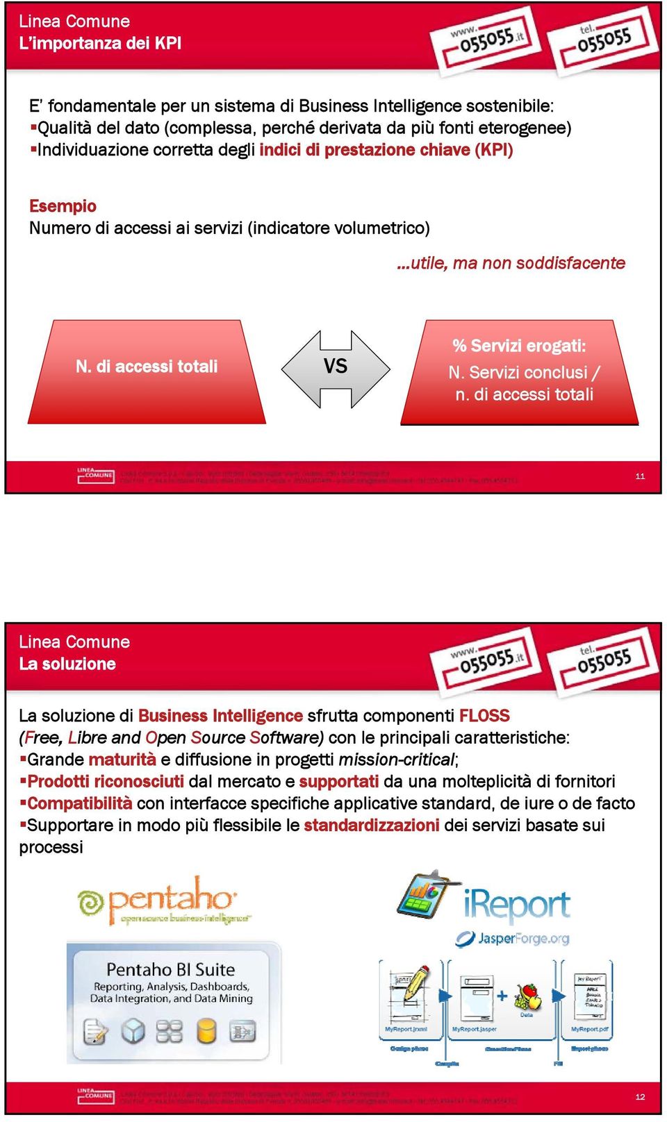 di accessi totali 11 La soluzione La soluzione di Business Intelligence sfrutta componenti FLOSS (Free, Libre and Open Source Software) con le principali caratteristiche: Grande maturità e diffusione