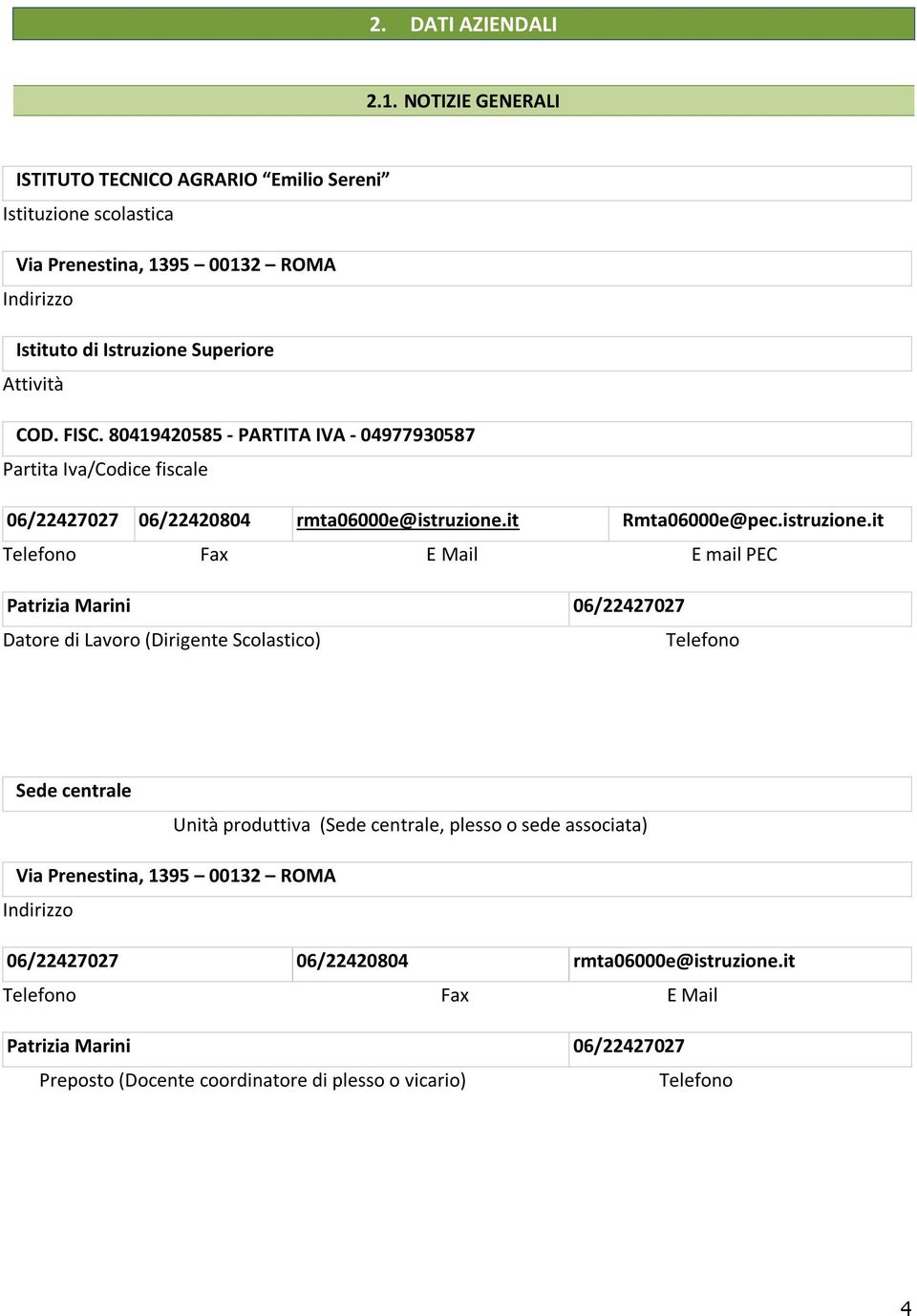 80419420585 - PARTITA IVA - 04977930587 Partita Iva/Codice fiscale 06/22427027 06/22420804 rmta06000e@istruzione.