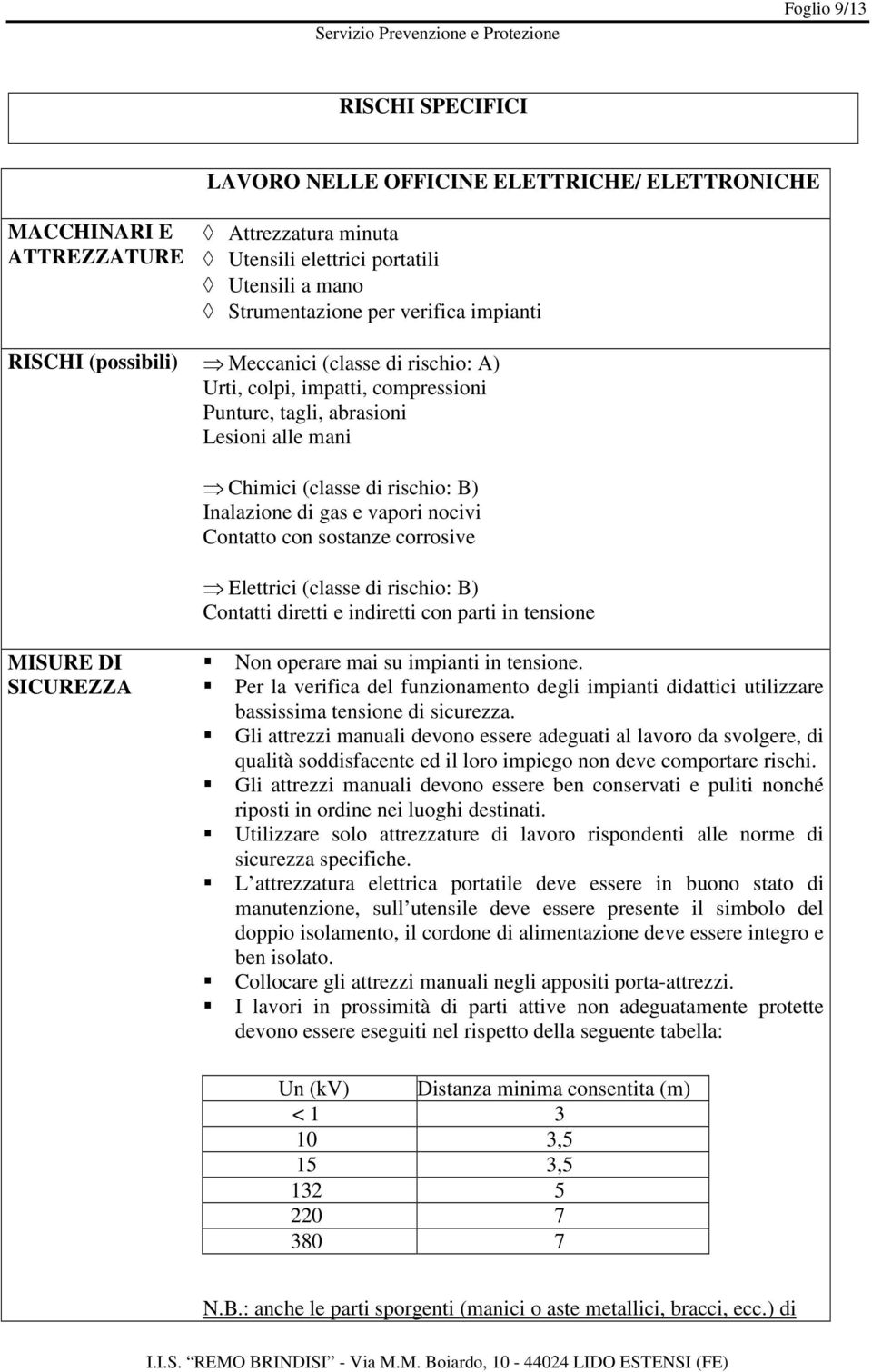 nocivi Contatto con sostanze corrosive Elettrici (classe di rischio: B) Contatti diretti e indiretti con parti in tensione MISURE DI SICUREZZA Non operare mai su impianti in tensione.