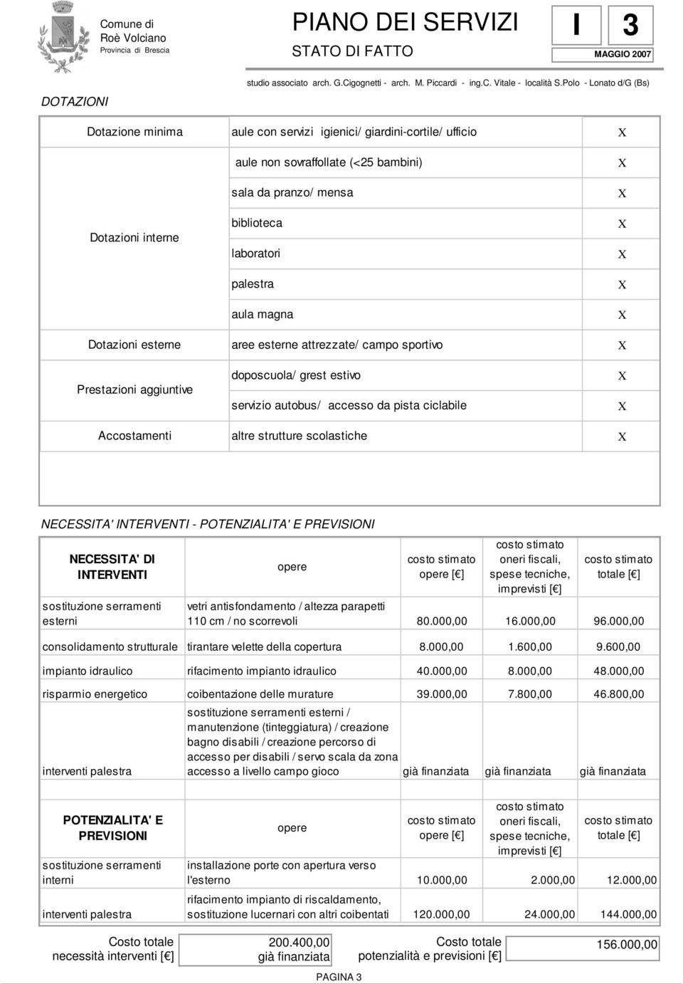 palestra aula magna Dotazioni esterne aree esterne attrezzate/ campo sportivo Prestazioni aggiuntive doposcuola/ grest estivo servizio autobus/ accesso da pista ciclabile Accostamenti altre strutture