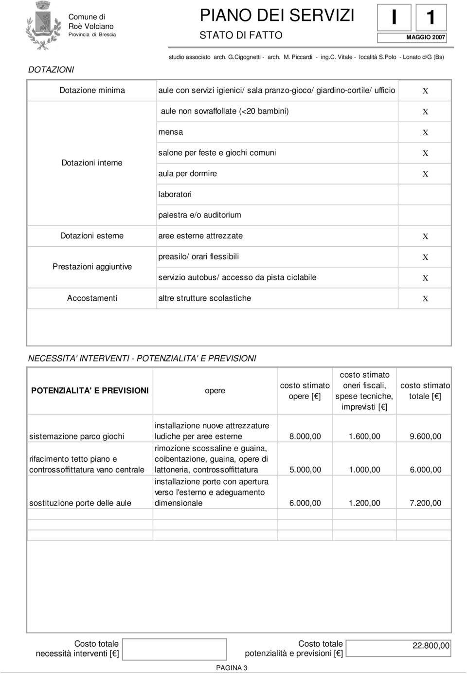 e giochi comuni aula per dormire laboratori palestra e/o auditorium Dotazioni esterne aree esterne attrezzate Prestazioni aggiuntive preasilo/ orari flessibili servizio autobus/ accesso da pista