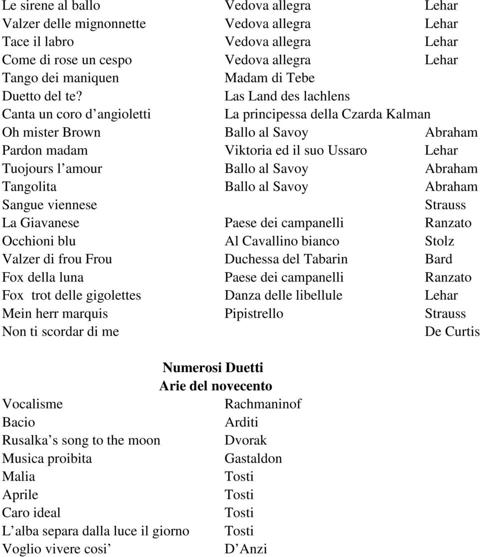 Abraham Tangolita Ballo al Savoy Abraham Sangue viennese Strauss La Giavanese Paese dei campanelli Ranzato Occhioni blu Al Cavallino bianco Stolz Valzer di frou Frou Duchessa del Tabarin Bard Fox