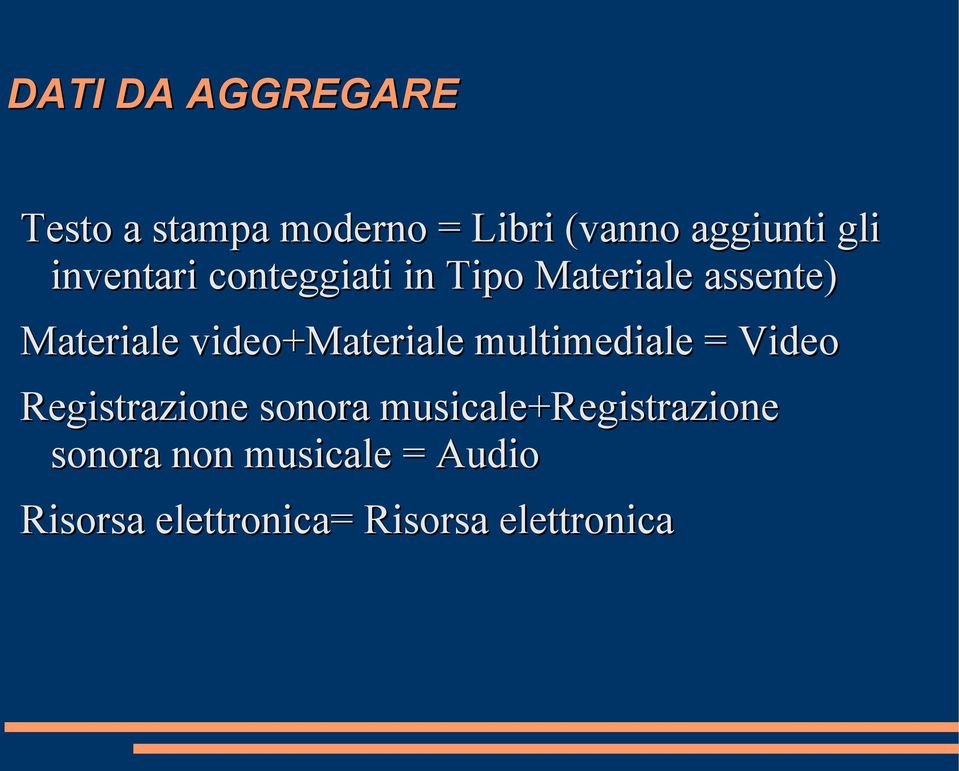 video+materiale multimediale = Video Registrazione sonora