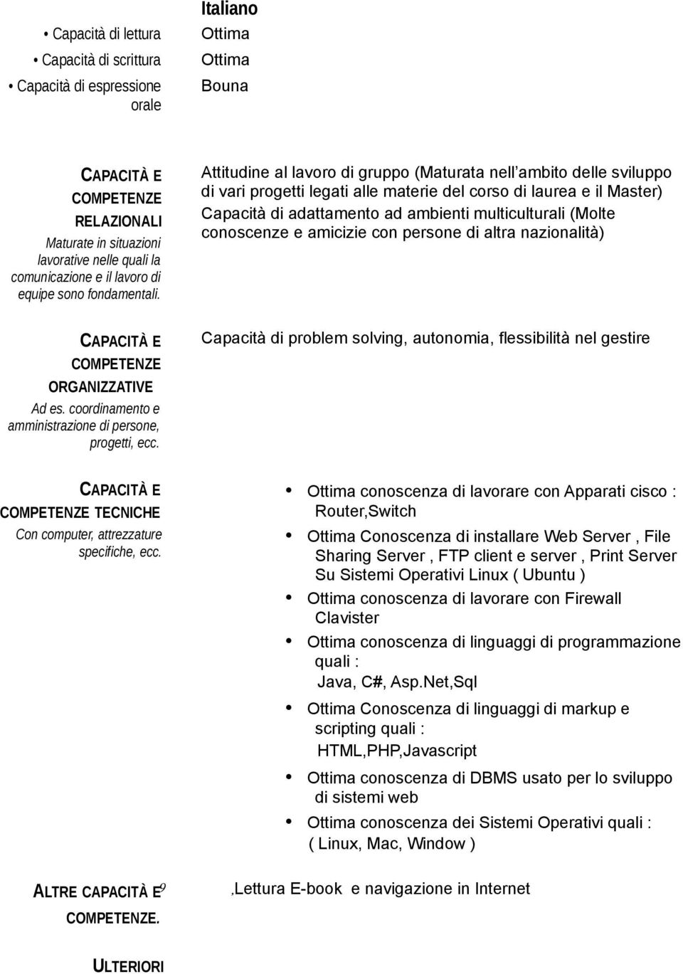 Attitudine al lavoro di gruppo (Maturata nell ambito delle sviluppo di vari progetti legati alle materie del corso di laurea e il Master) Capacità di adattamento ad ambienti multiculturali (Molte