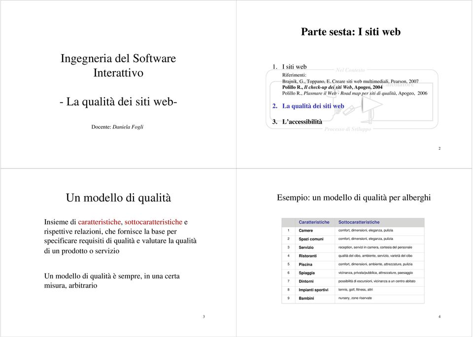 La qualità dei siti web 3.