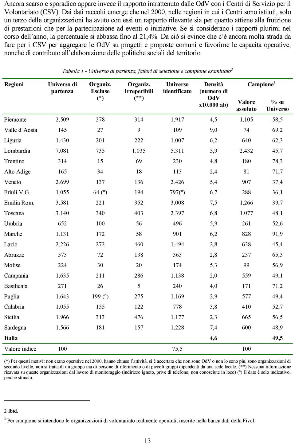 prestazioni che per la partecipazione ad eventi o iniziative. Se si considerano i rapporti plurimi nel corso dell anno, la percentuale si abbassa fino al 21,4%.