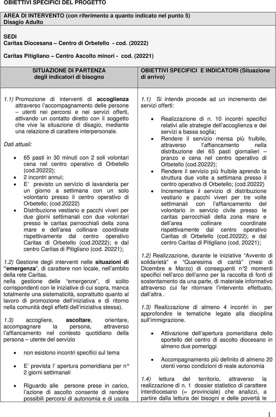 1) Promozione di interventi di accoglienza attraverso l accompagnamento delle persone utenti nei percorsi e nei servizi offerti, attivando un contatto diretto con il soggetto che vive la situazione