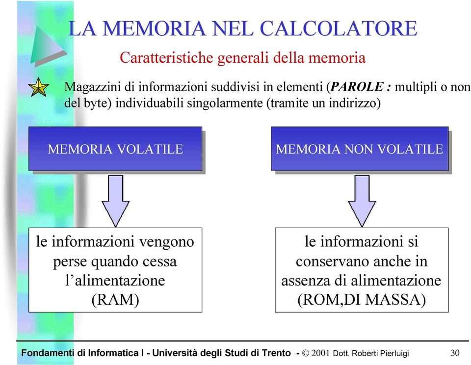 un indirizzo) MEMORIA VOLATILE MEMORIA NON VOLATILE le informazioni vengono perse quando cessa