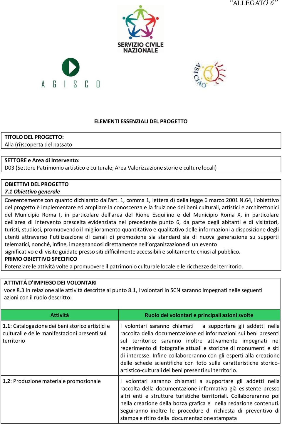 64, l'obiettivo del progetto è implementare ed ampliare la conoscenza e la fruizione dei beni culturali, artistici e architettonici del Municipio Roma I, in particolare dell'area del Rione Esquilino