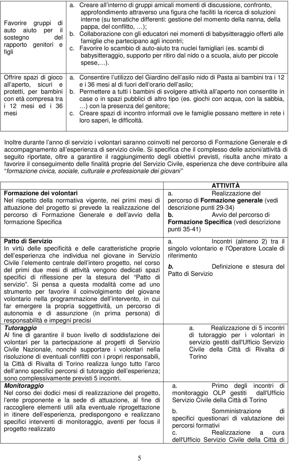 momento della nanna, della pappa, del conflitto, ); b. Collaborazione con gli educatori nei momenti di babysitteraggio offerti alle famiglie che partecipano agli incontri; c.