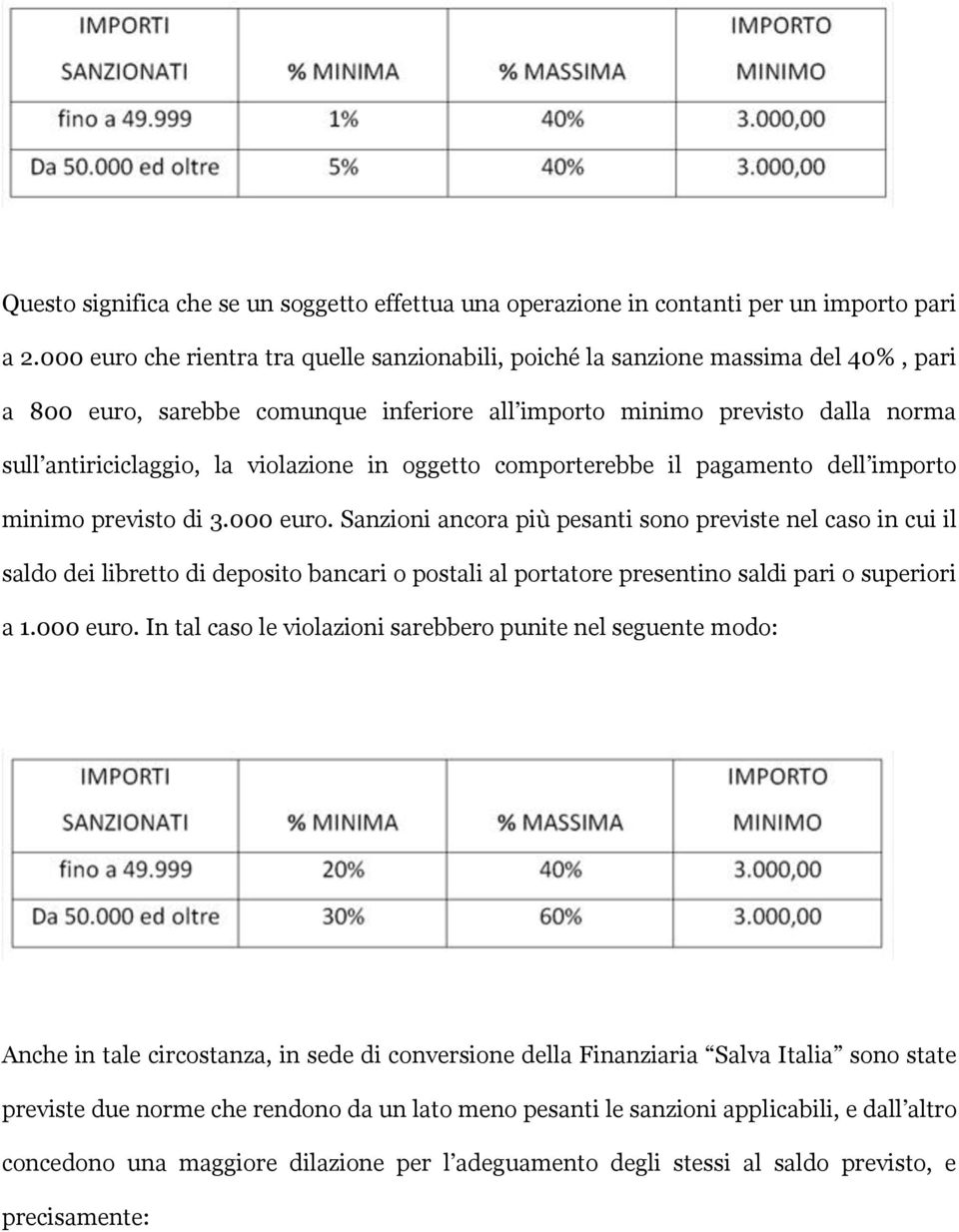 violazione in oggetto comporterebbe il pagamento dell importo minimo previsto di 3.000 euro.