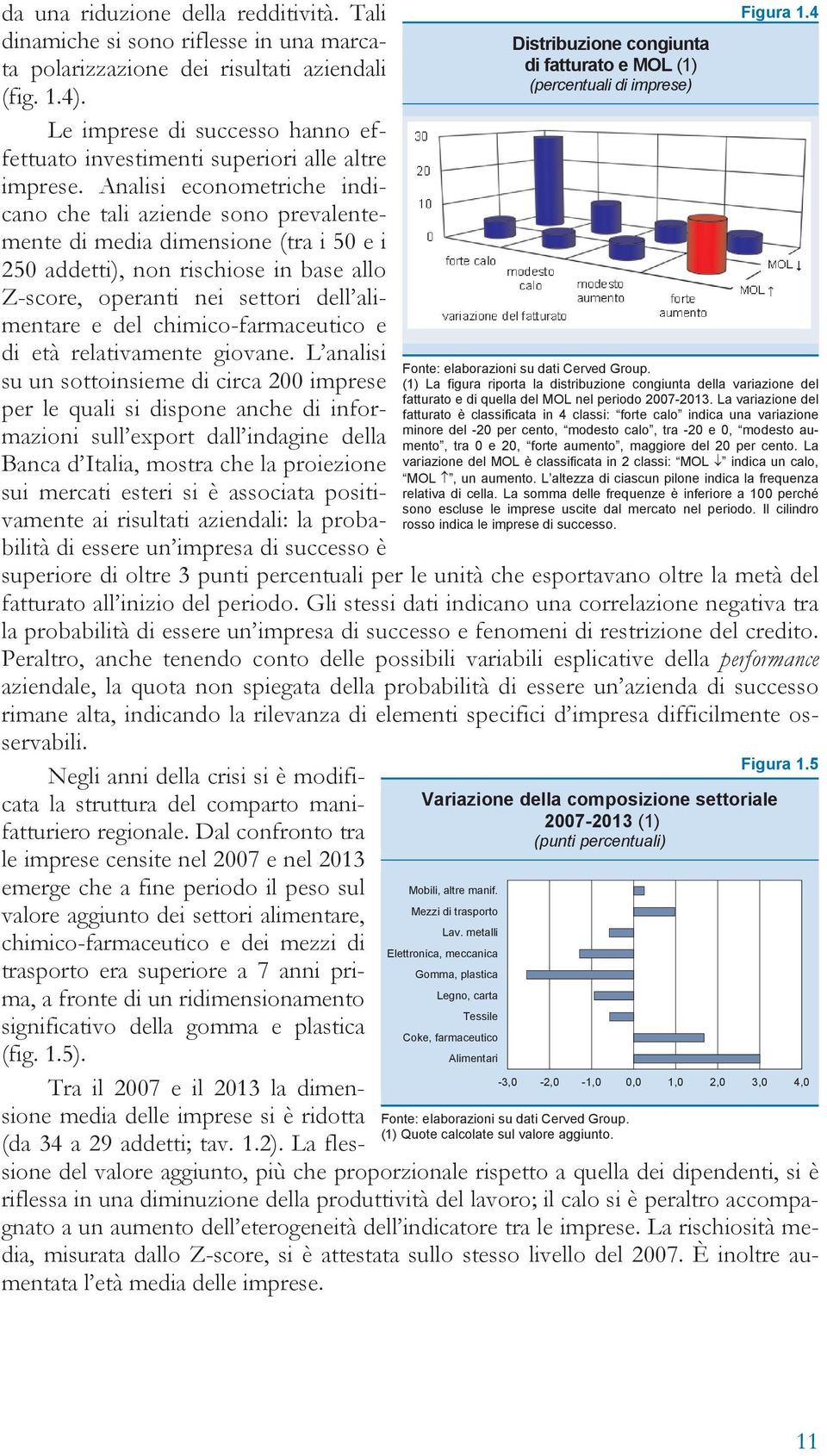 Analisi econometriche indicano che tali aziende sono prevalentemente di media dimensione (tra i 5 e i 25 addetti), non rischiose in base allo Z-score, operanti nei settori dell alimentare e del