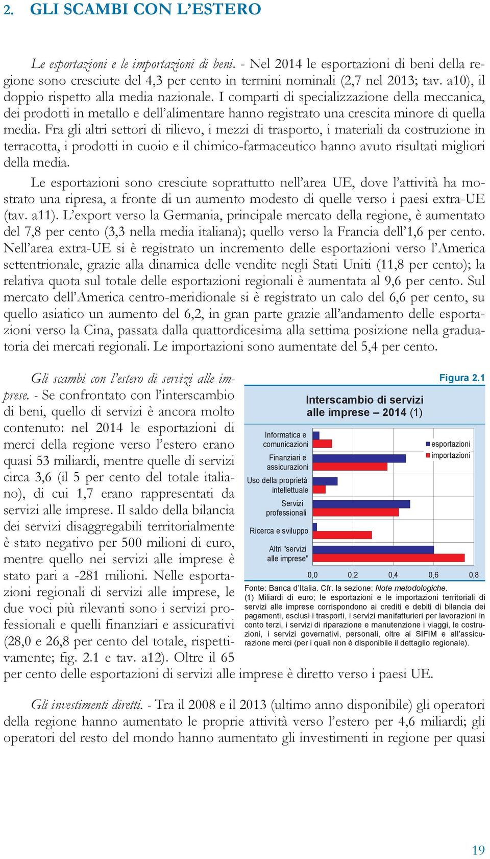 Fra gli altri settori di rilievo, i mezzi di trasporto, i materiali da costruzione in terracotta, i prodotti in cuoio e il chimico-farmaceutico hanno avuto risultati migliori della media.