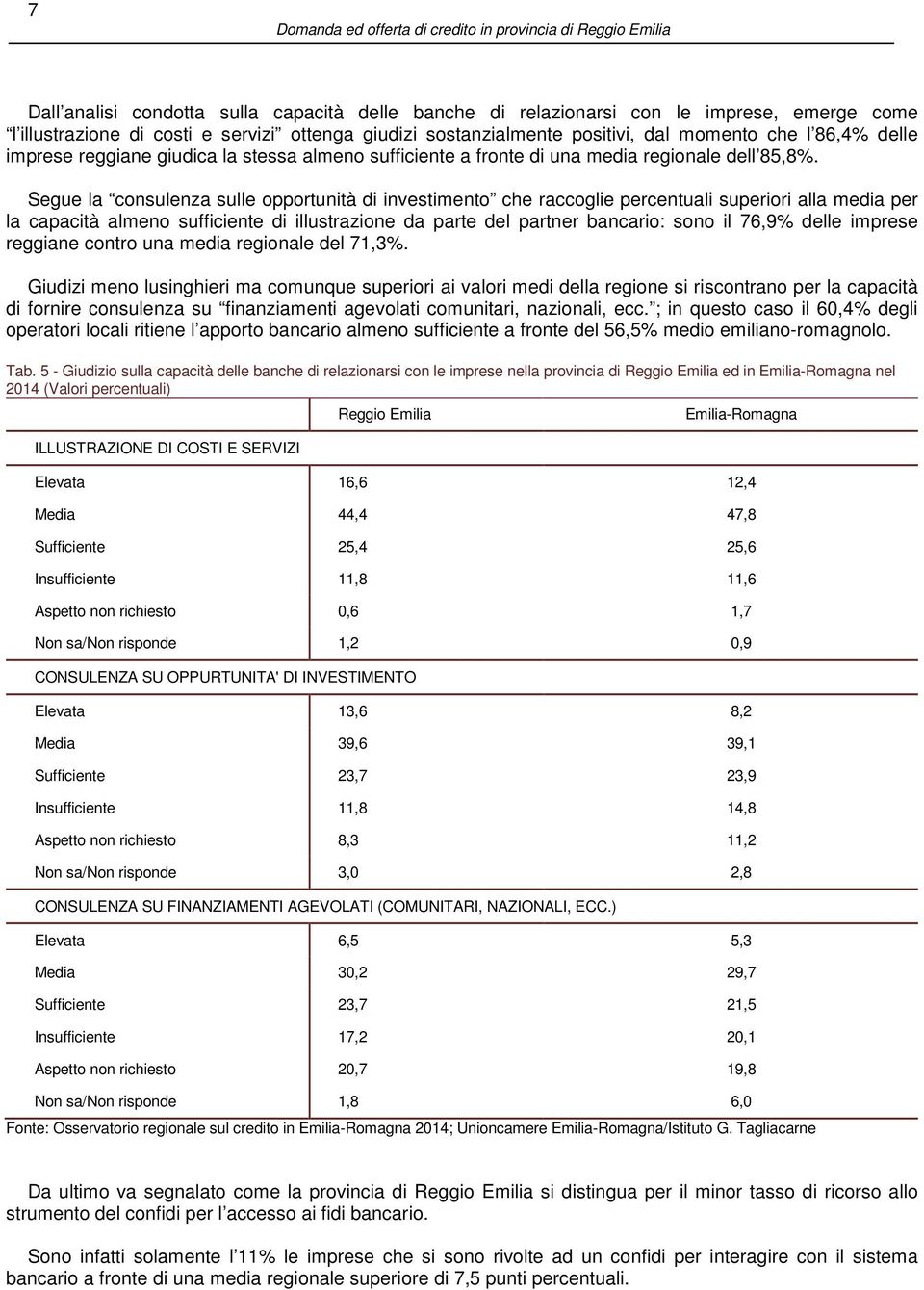 Segue la consulenza sulle opportunità di investimento che raccoglie percentuali superiori alla media per la capacità almeno sufficiente di illustrazione da parte del partner bancario: sono il 76,9%