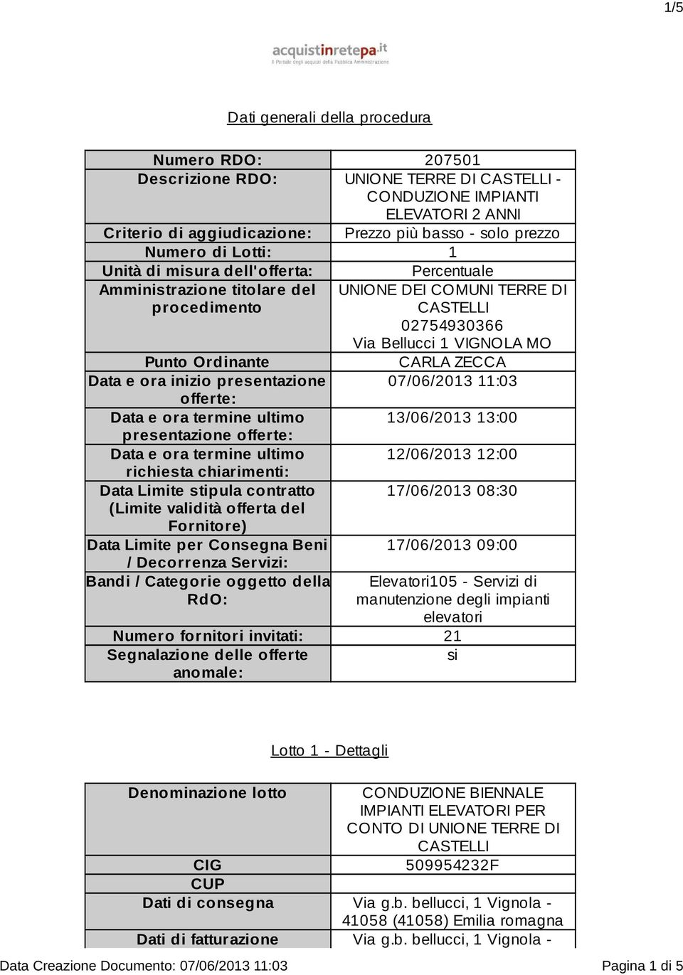 (Limite validità fferta del Frnitre) Data Limite per Cnsegna Beni / Decrrenza Servizi: Bandi / Categrie ggett della RdO: Percentuale UNIONE DEI COMUNI 02754930366 Via Bellucci 1 VIGNOLA MO CARLA