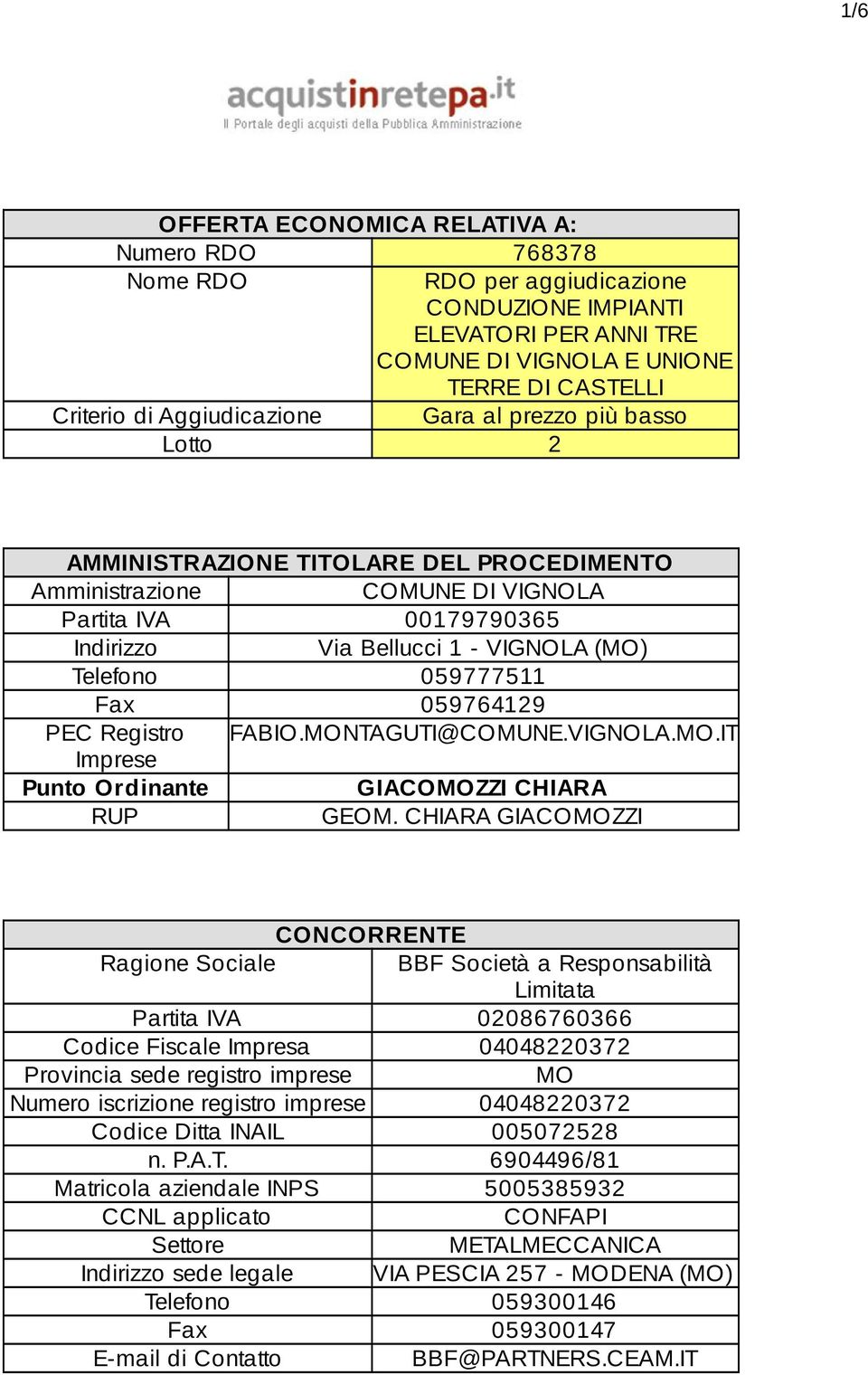 059764129 PEC Registro FABIO.MONTAGUTI@COMUNE.VIGNOLA.MO.IT Imprese Punto Ordinante GIACOMOZZI CHIARA RUP GEOM.