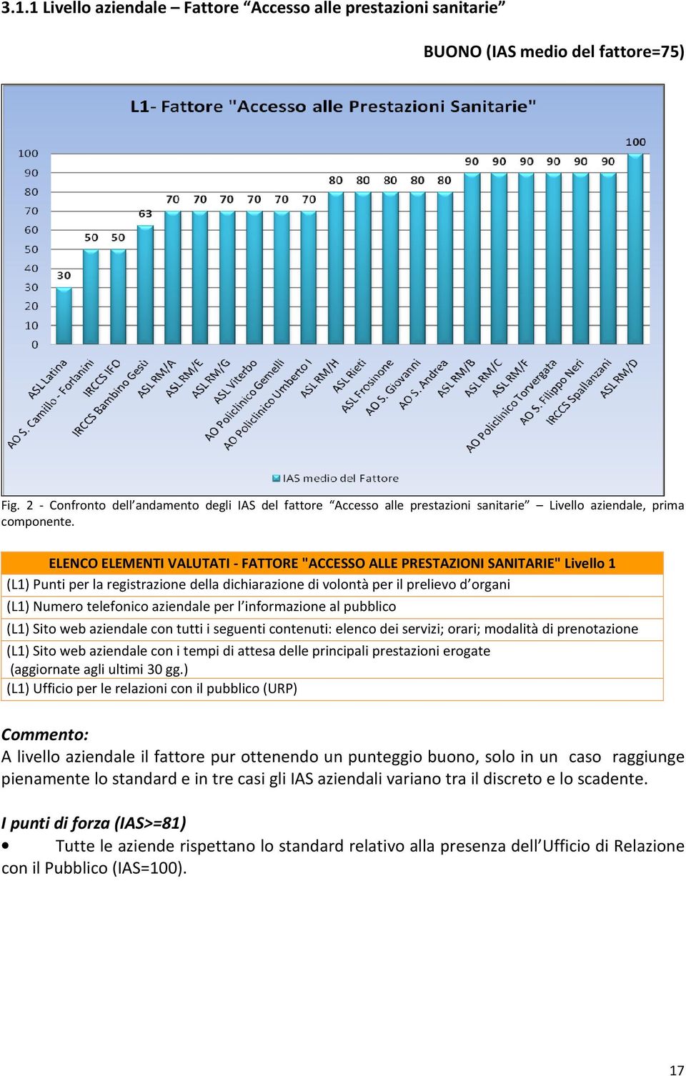 ELENCO ELEMENTI VALUTATI - FATTORE "ACCESSO ALLE PRESTAZIONI SANITARIE" Livello 1 (L1) Punti per la registrazione della dichiarazione di volontà per il prelievo d organi (L1) Numero telefonico