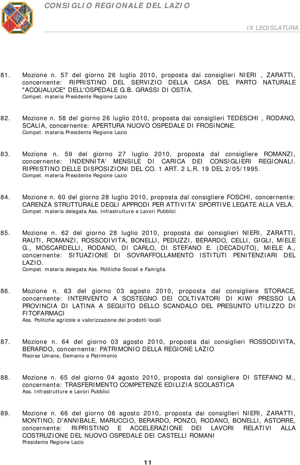 RIPRISTINO DELLE DISPOSIZIONI DEL CO. 1 ART. 2 L.R. 19 DEL 2/05/1995. Compet. materia 84. Mozione n.