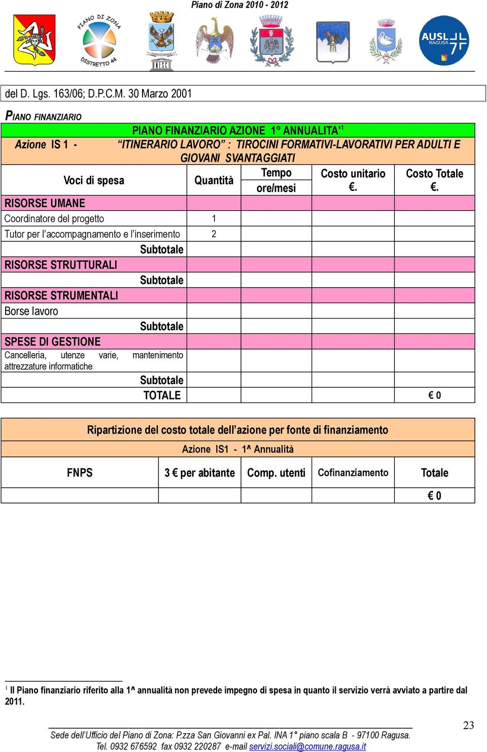 SVANTAGGIATI Tempo Costo unitario Costo Totale ore/mesi Coordinatore del progetto 1 Tutor per l accompagnamento e l inserimento 2 Borse lavoro Cancelleria, utenze