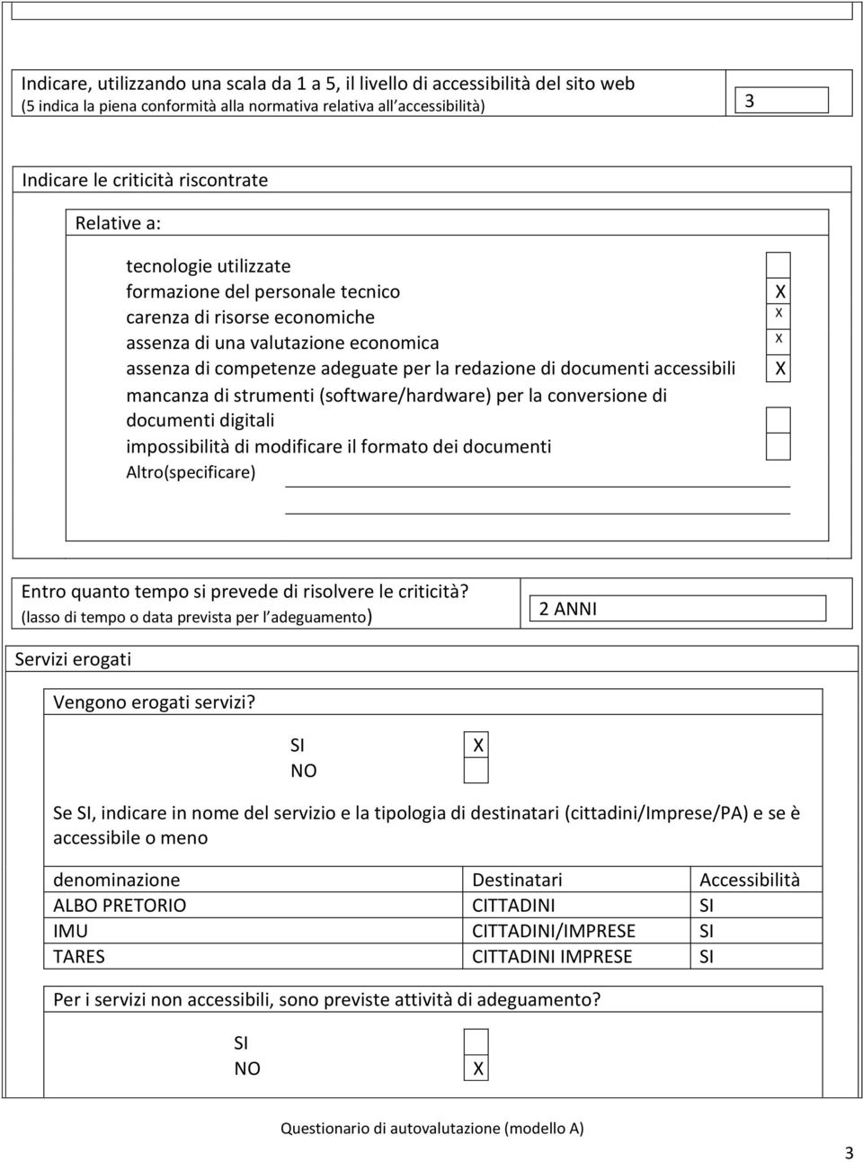 strumenti (sftware/hardware) per la cnversine di dcumenti digitali impssibilità di mdificare il frmat dei dcumenti Altr(specificare) Entr quant temp si prevede di rislvere le criticità?