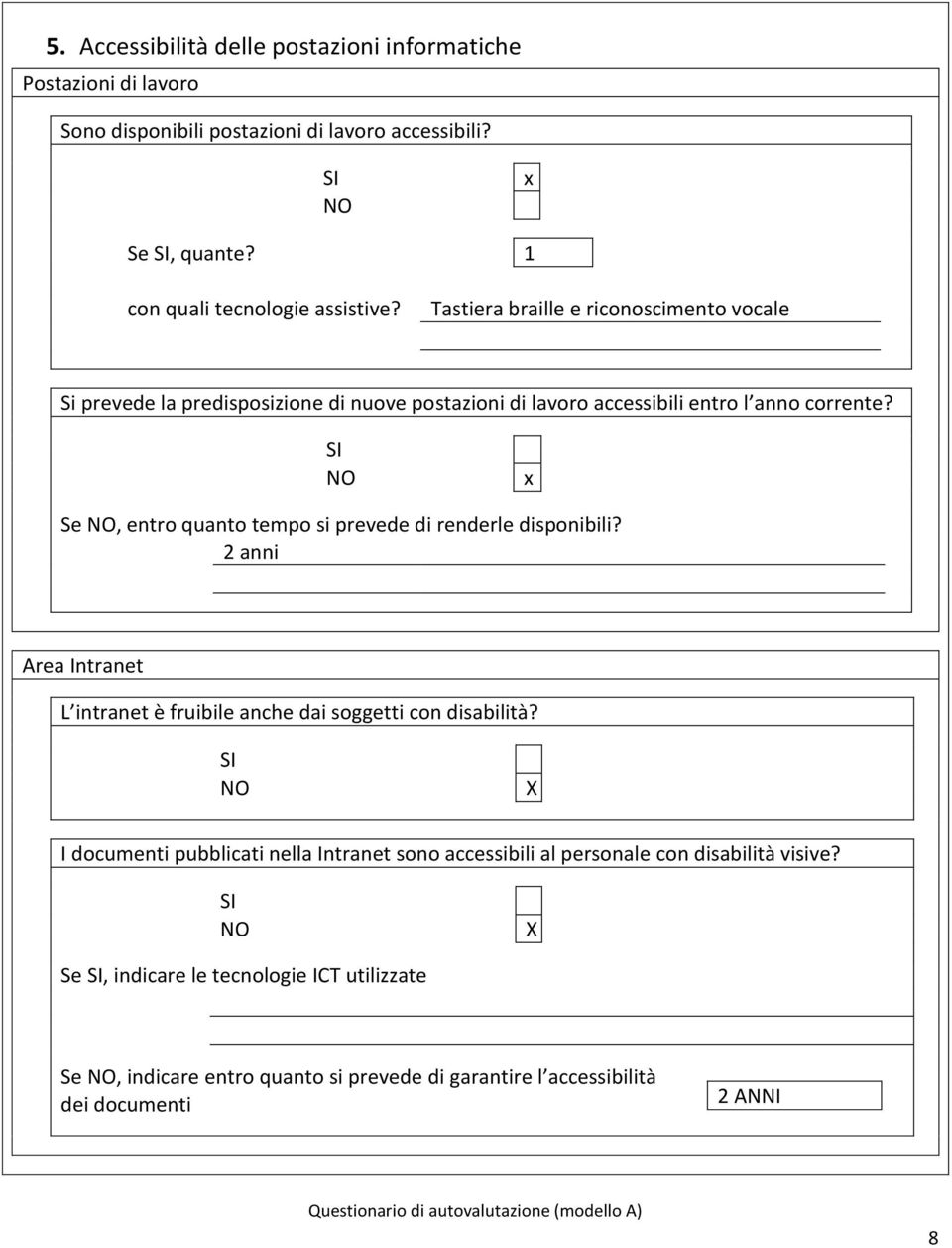 Se, entr quant temp si prevede di renderle dispnibili? 2 anni Area Intranet L intranet è fruibile anche dai sggetti cn disabilità?