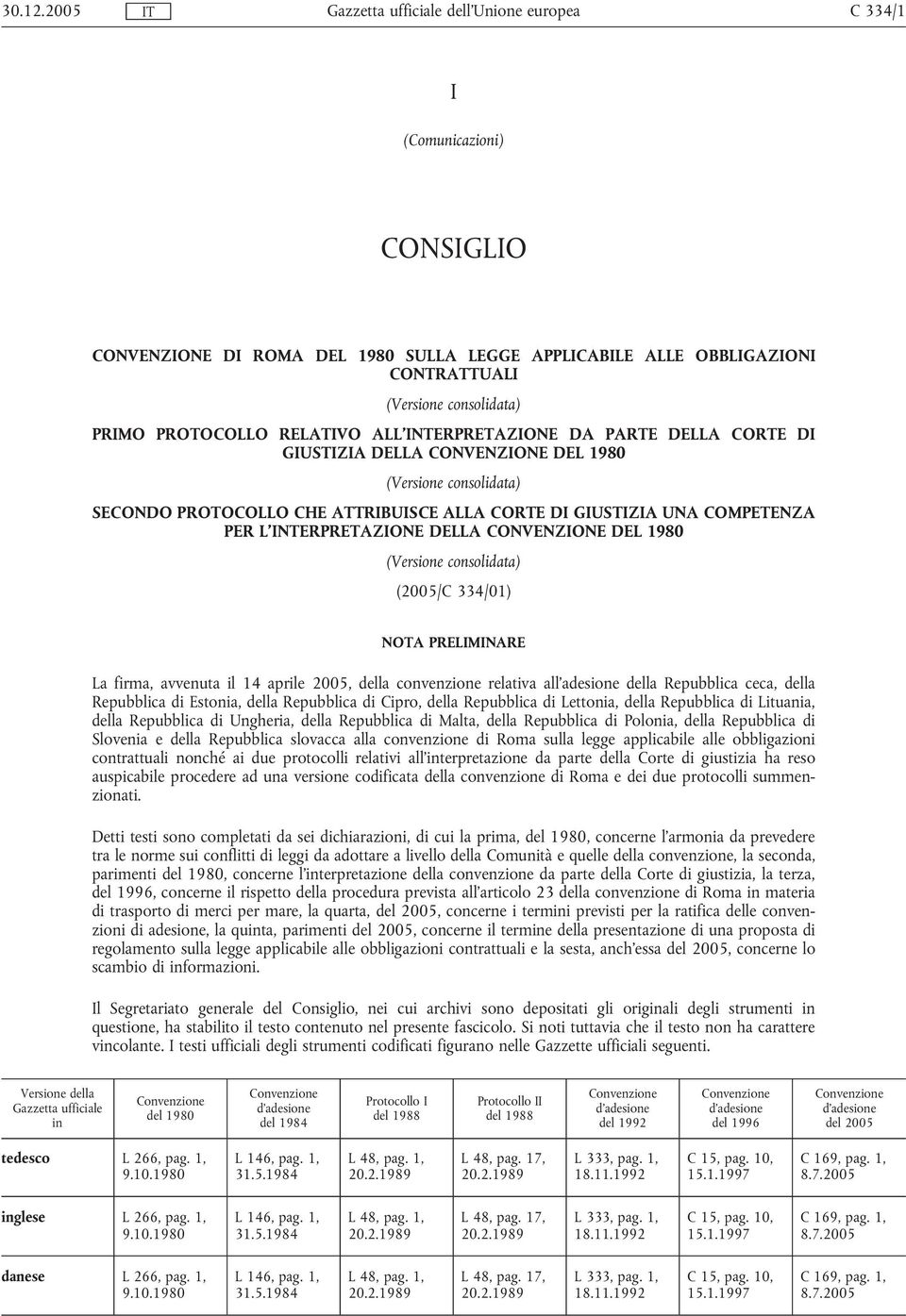 PARTE DELLA CORTE DI GIUSTIZIA DELLA CONVENZIONE DEL 1980 (Versione consolidata) SECONDO PROTOCOLLO CHE ATTRIBUISCE ALLA CORTE DI GIUSTIZIA UNA COMPETENZA PER L'INTERPRETAZIONE DELLA CONVENZIONE DEL