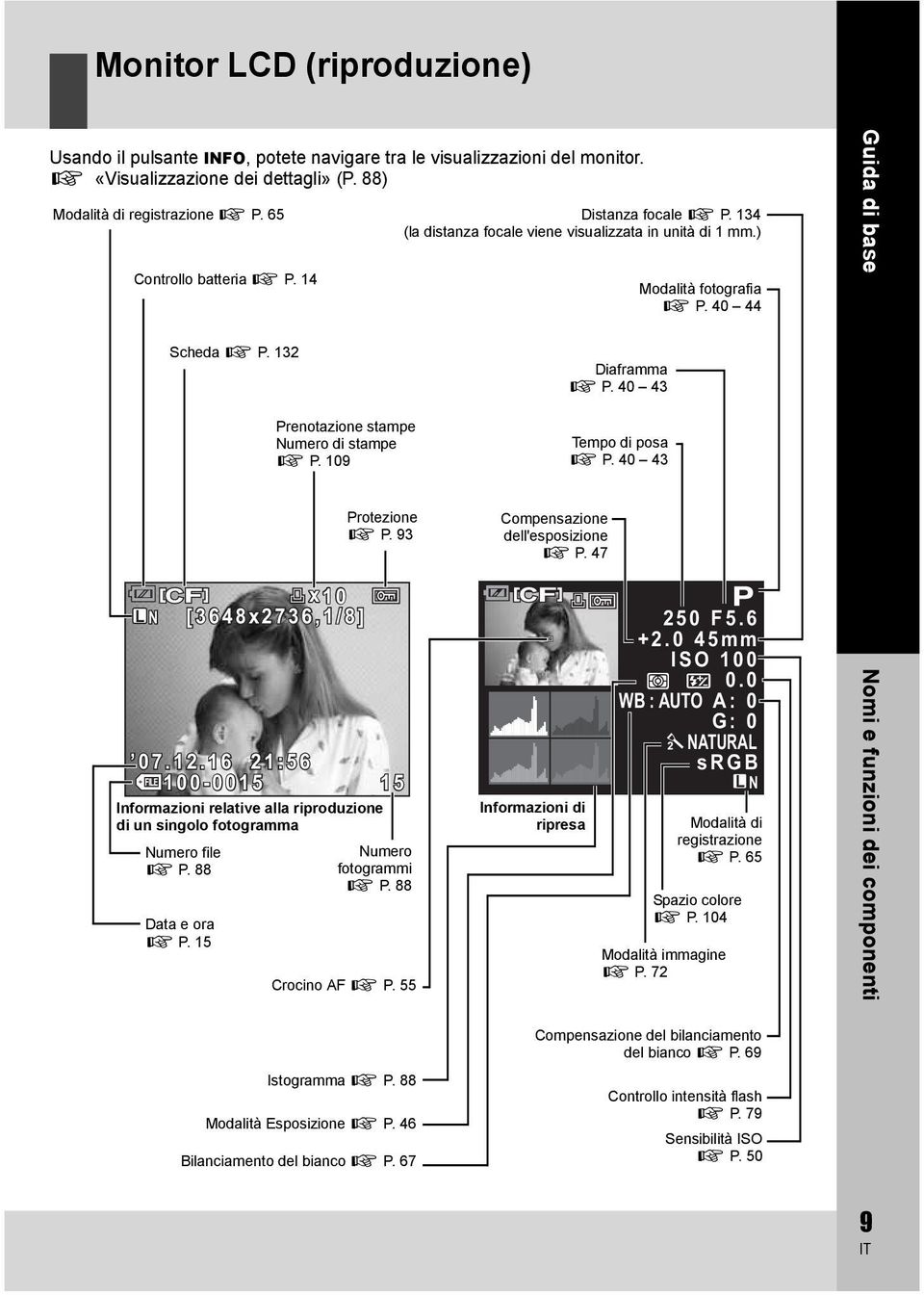 93 07.12.16. 1 21:56 100-0015 0 0 0 1 15 Informazioni relative alla riproduzione di un singolo fotogramma Numero file g P. 88 Data e ora g P. 15 Numero fotogrammi g P. 88 Crocino AF g P.