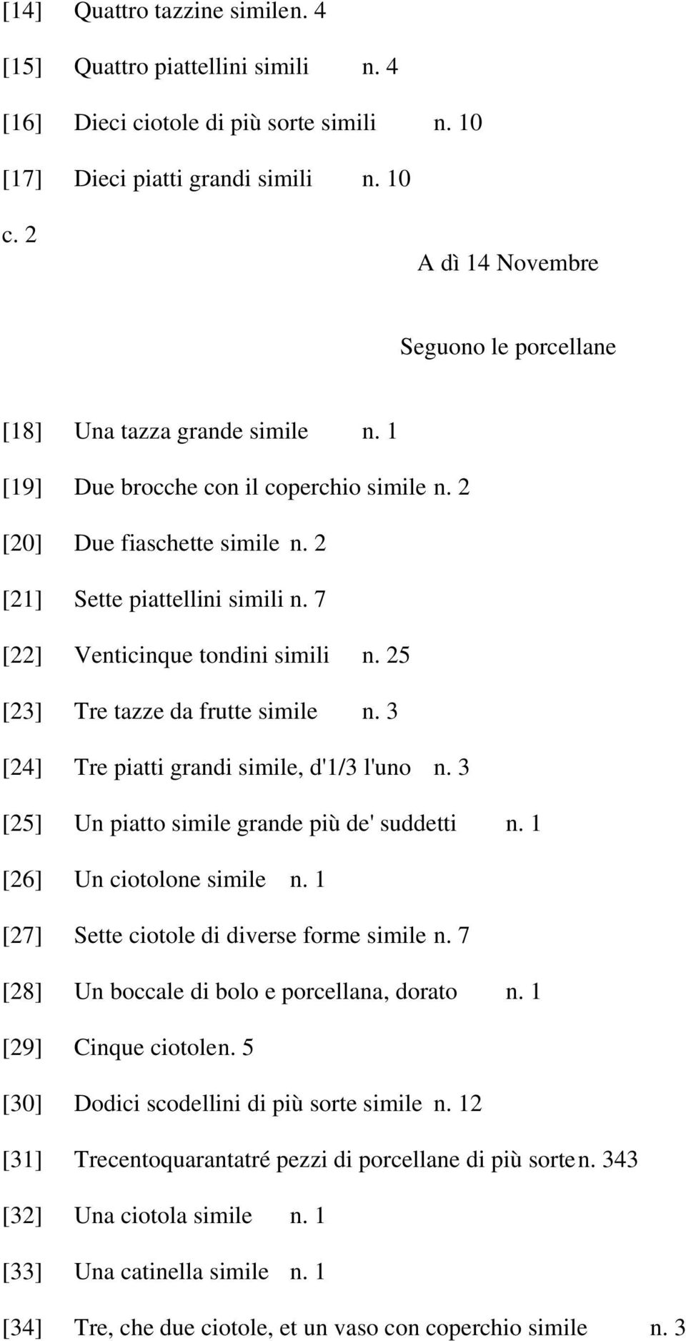 7 [22] Venticinque tondini simili n. 25 [23] Tre tazze da frutte simile n. 3 [24] Tre piatti grandi simile, d'1/3 l'uno n. 3 [25] Un piatto simile grande più de' suddetti n.