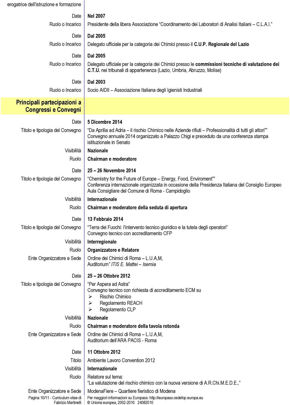 5 Dicembre 2014 e tipologia del Convegno Da Aprilia ad Adria il rischio Chimico nelle Aziende rifiuti Professionalità di tutti gli attori Convegno annuale 2014 organizzato a Palazzo Chigi e preceduto