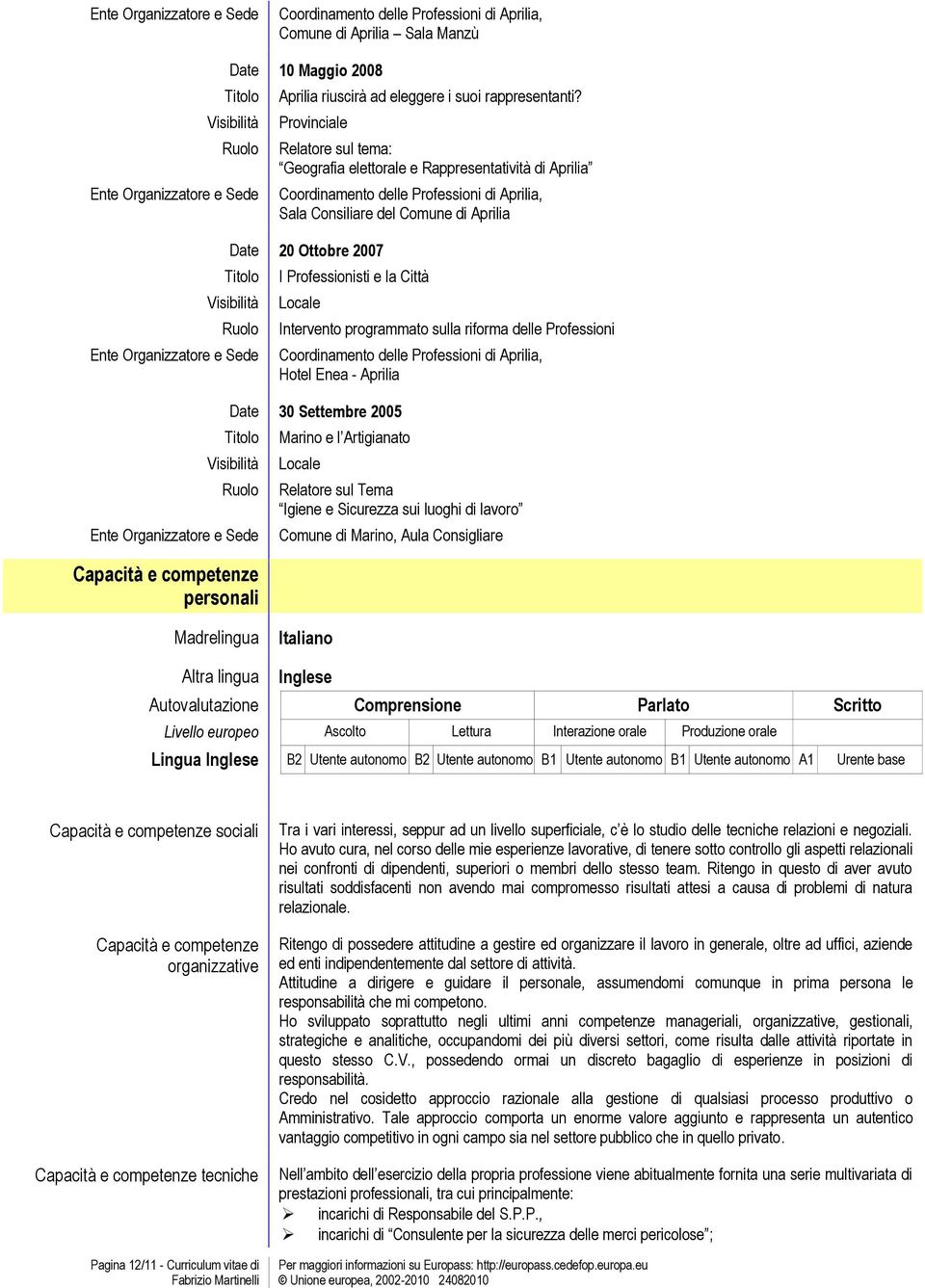 la Città Locale Intervento programmato sulla riforma delle Professioni Coordinamento delle Professioni di Aprilia, Hotel Enea - Aprilia 30 Settembre 2005 Capacità e competenze personali Marino e l