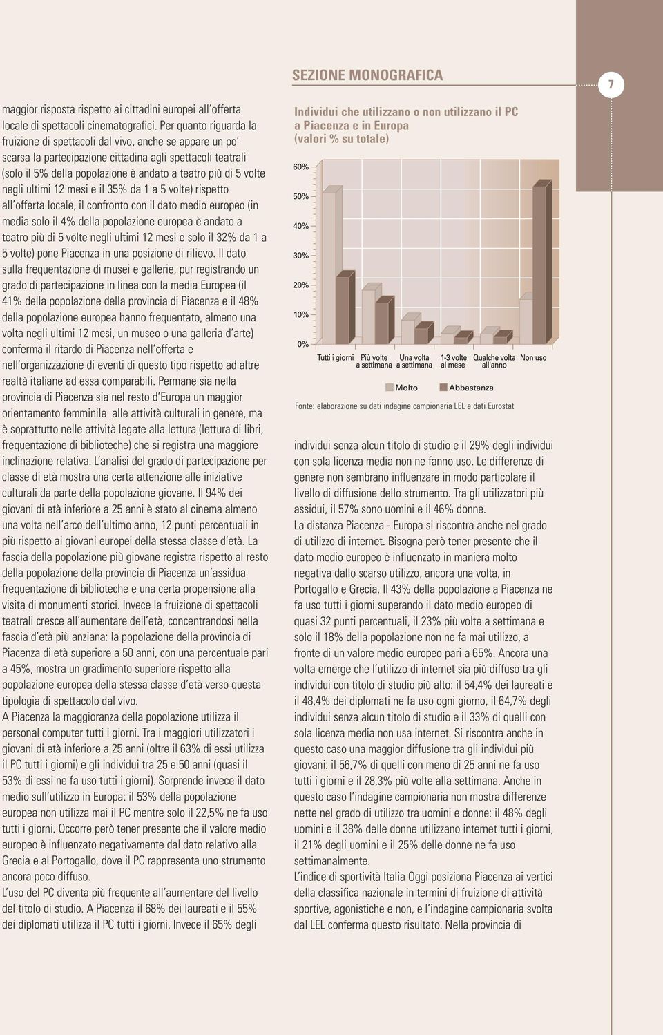 volte negli ultimi 12 mesi e il 35% da 1 a 5 volte) rispetto all offerta locale, il confronto con il dato medio europeo (in media solo il 4% della popolazione europea è andato a teatro più di 5 volte