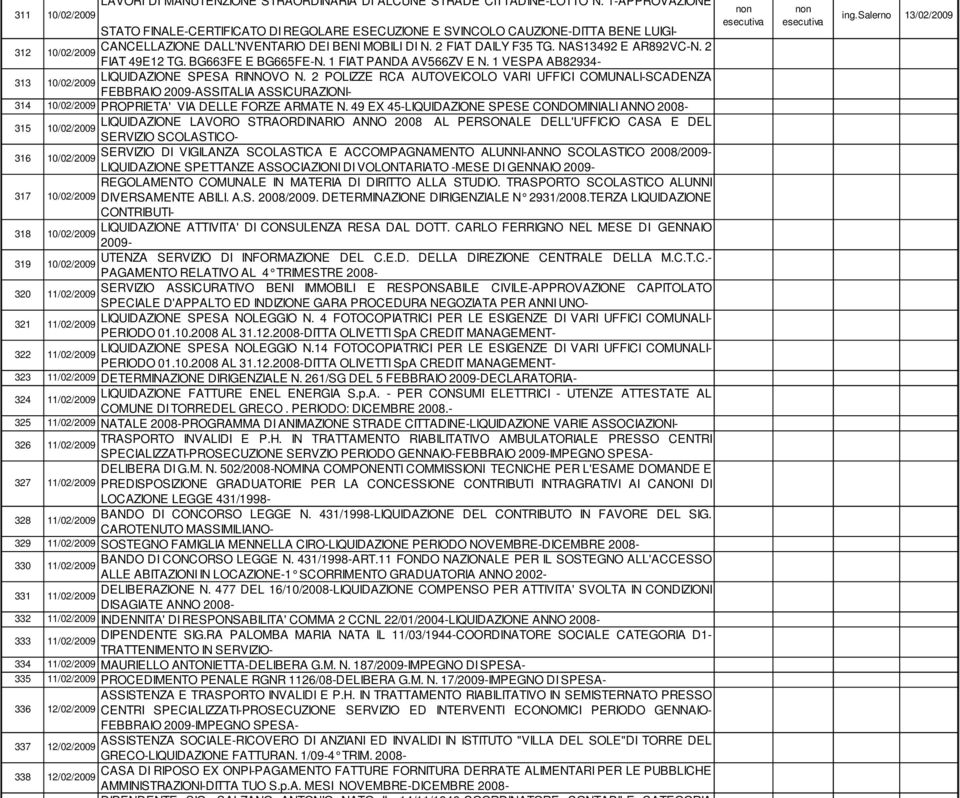 NAS13492 E AR892VC-N. 2 10/02/2009 FIAT 49E12 TG. BG663FE E BG665FE-N. 1 FIAT PANDA AV566ZV E N. 1 VESPA AB82934-313 LIQUIDAZIONE SPESA RINNOVO N.