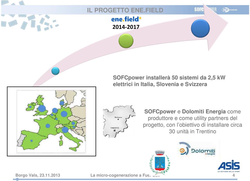 Slovenia e Svizzera SOFCpower e Dolomiti Energia come produttore e come