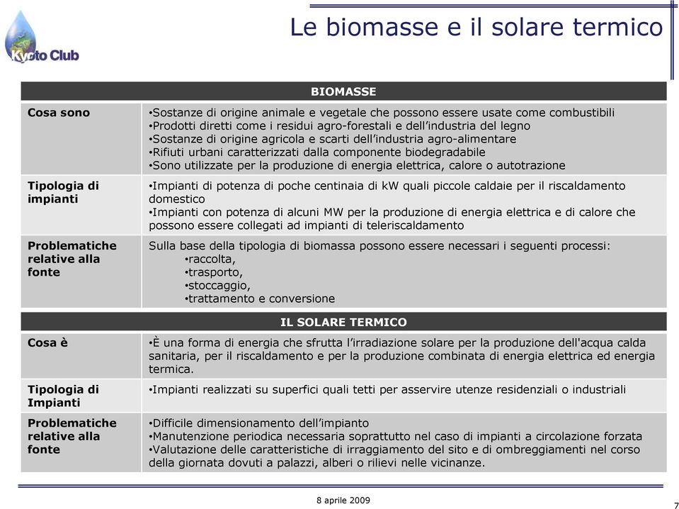 Sono utilizzate per la produzione di energia elettrica, calore o autotrazione Impianti di potenza di poche centinaia di kw quali piccole caldaie per il riscaldamento domestico Impianti con potenza di