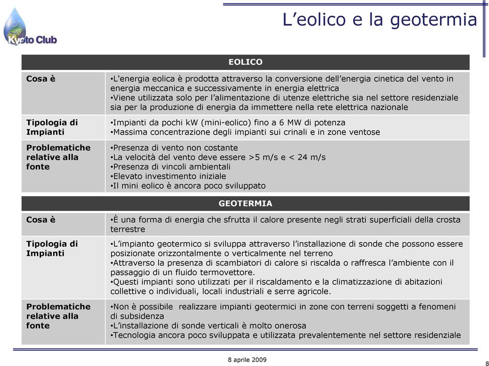 elettrica nazionale Impianti da pochi kw (mini-eolico) fino a 6 MW di potenza Massima concentrazione degli impianti sui crinali e in zone ventose Presenza di vento non costante La velocità del vento