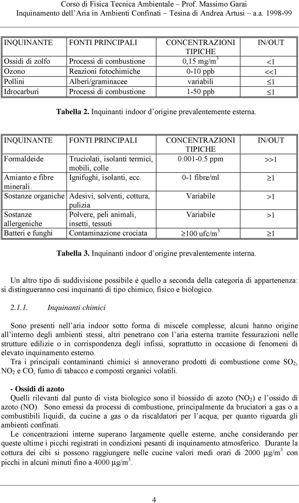 001-0.5 ppm >>1 mobili, colle mianto e fibre Ignifughi, isolanti, ecc. 0-1 fibre/ml 1 minerali.