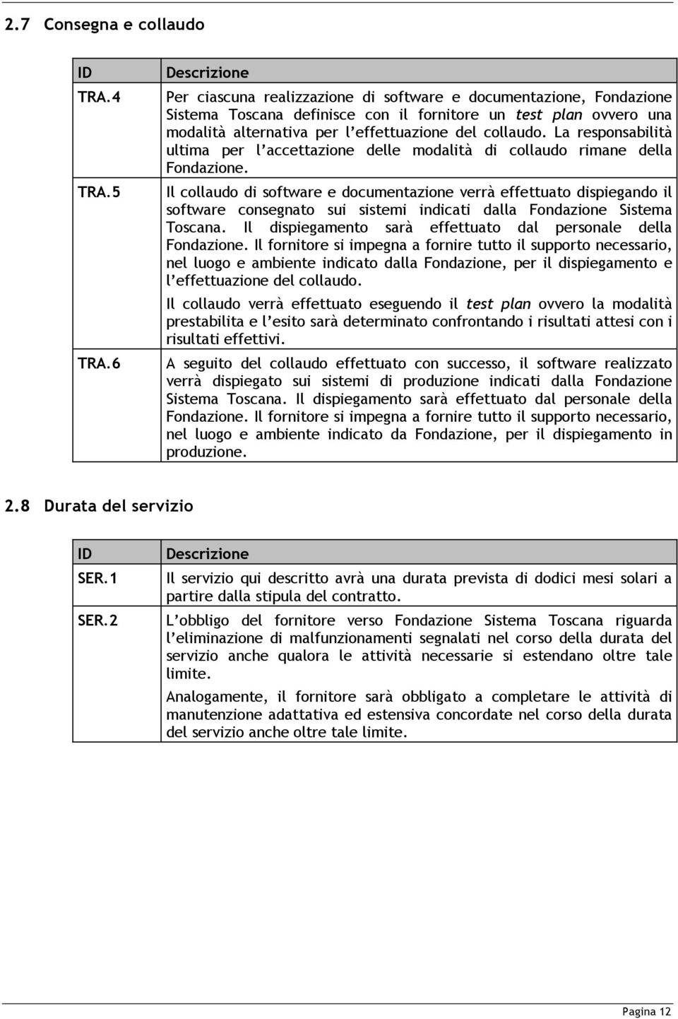 La responsabilità ultima per l accettazione delle modalità di collaudo rimane della Fondazione.