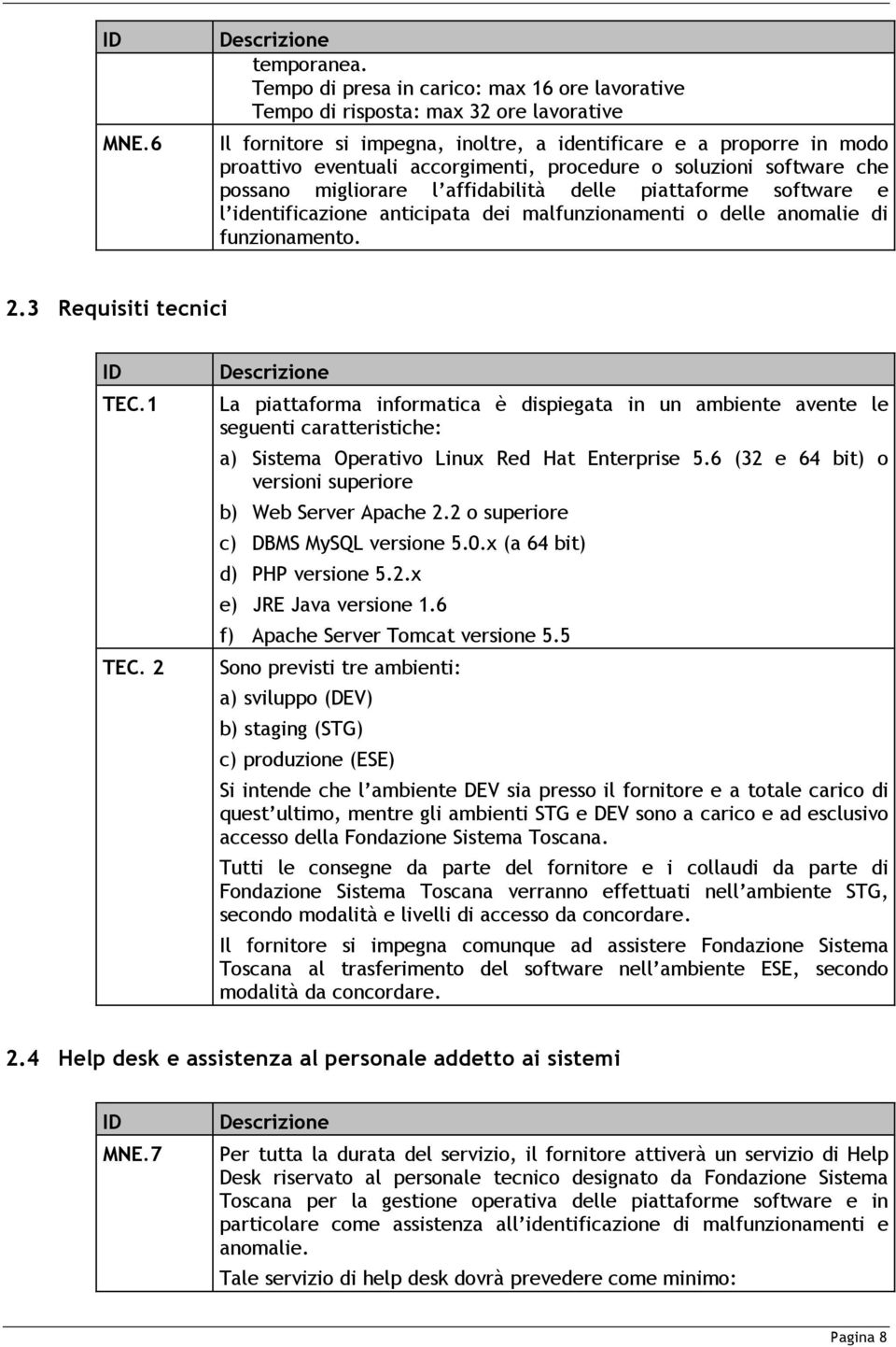 procedure o soluzioni software che possano migliorare l affidabilità delle piattaforme software e l identificazione anticipata dei malfunzionamenti o delle anomalie di funzionamento. 2.