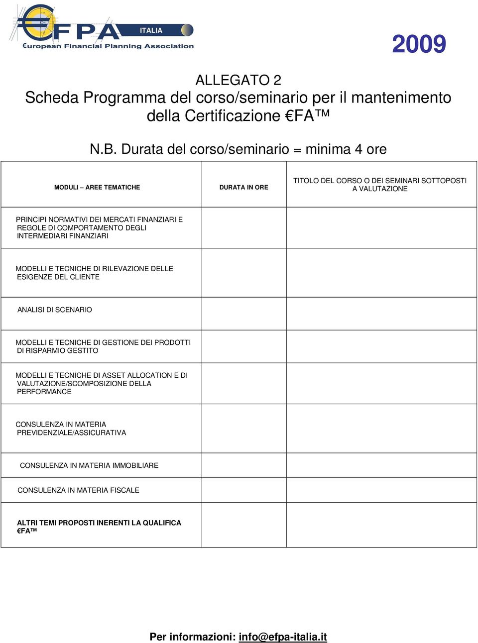 COMPORTAMENTO DEGLI INTERMEDIARI FINANZIARI MODELLI E TECNICHE DI RILEVAZIONE DELLE ESIGENZE DEL CLIENTE ANALISI DI SCENARIO MODELLI E TECNICHE DI GESTIONE DEI PRODOTTI DI RISPARMIO GESTITO