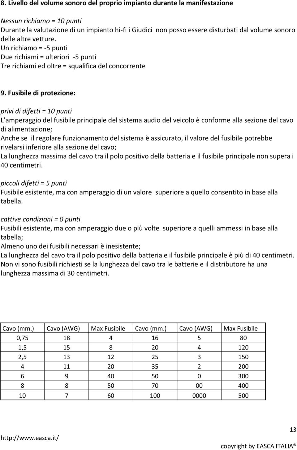 Fusibile di protezione: privi di difetti = 10 punti L amperaggio del fusibile principale del sistema audio del veicolo è conforme alla sezione del cavo di alimentazione; Anche se il regolare