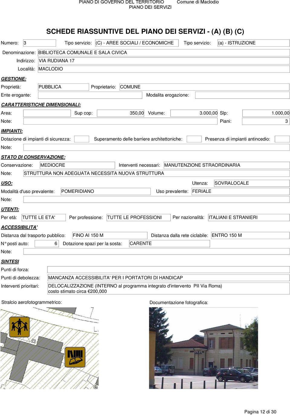 000,00 3 Conservazione: MEDIOCRE Interventi necessari: MANUTENZIONE STRAORDINARIA STRUTTURA NON ADEGUATA NECESSITA NUOVA STRUTTURA USO: Utenza: SOVRALOCALE Modalità d'uso