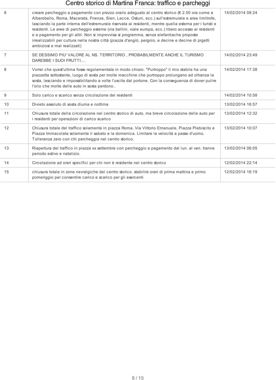 Le aree di parcheggio esterne (via bellini, viale europa, ecc.) libero accesso ai residenti e a pagamento per gli altri.