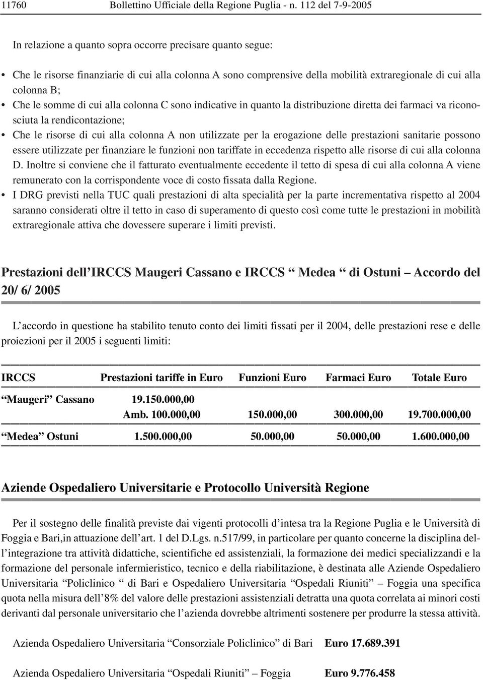 le somme di cui alla colonna C sono indicative in quanto la distribuzione diretta dei farmaci va riconosciuta la rendicontazione; Che le risorse di cui alla colonna A non utilizzate per la erogazione