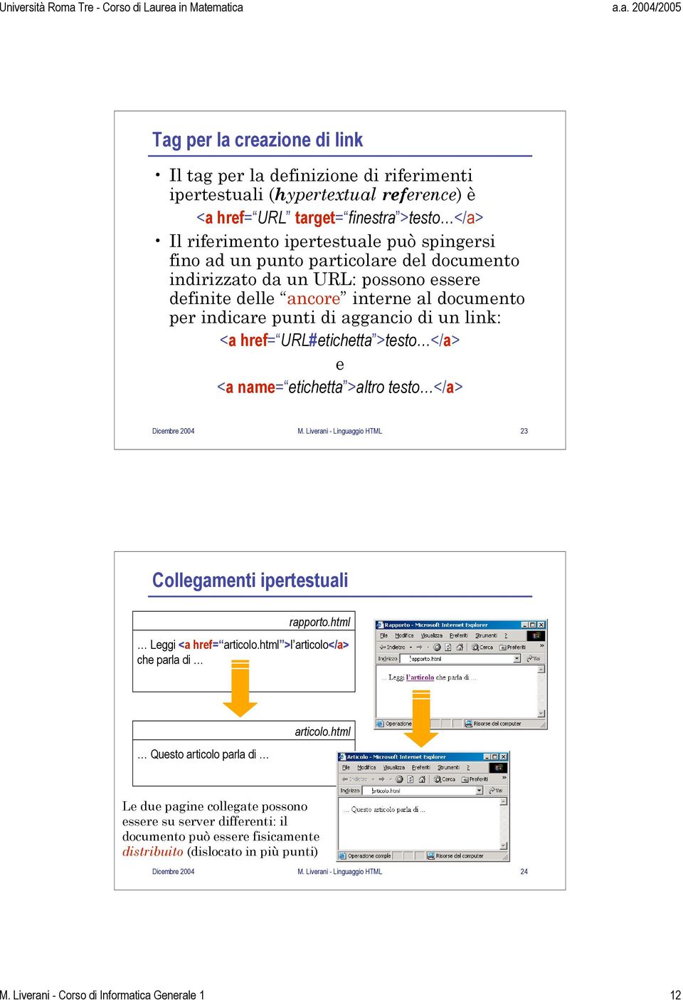 <a name= etichetta >altro testo </a> Dicembre 2004 M. Liverani - Linguaggio HTML 23 Collegamenti ipertestuali rapporto.html Leggi <a href= articolo.